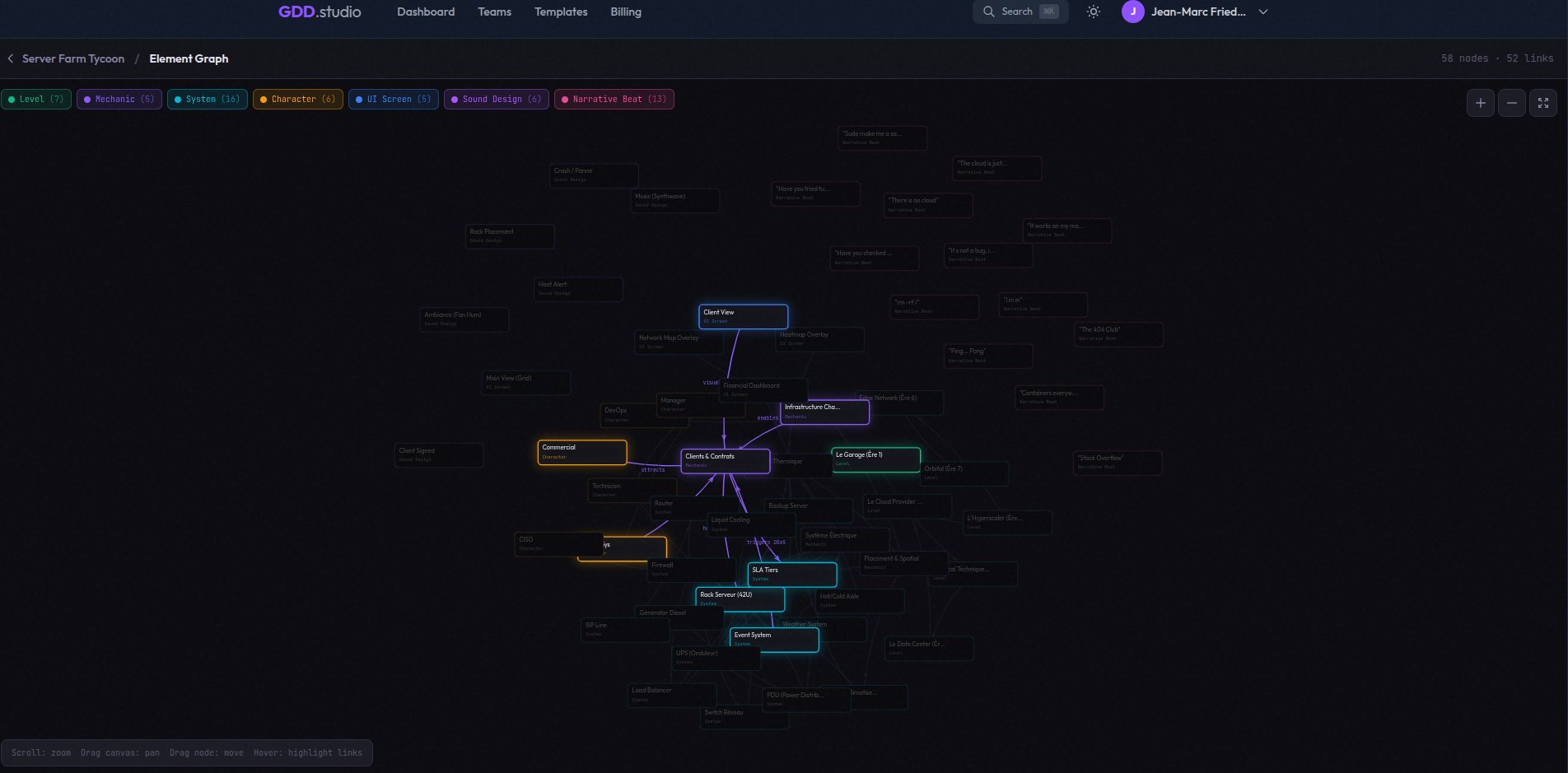 GDD.studio element graph - Visual game architecture mapping